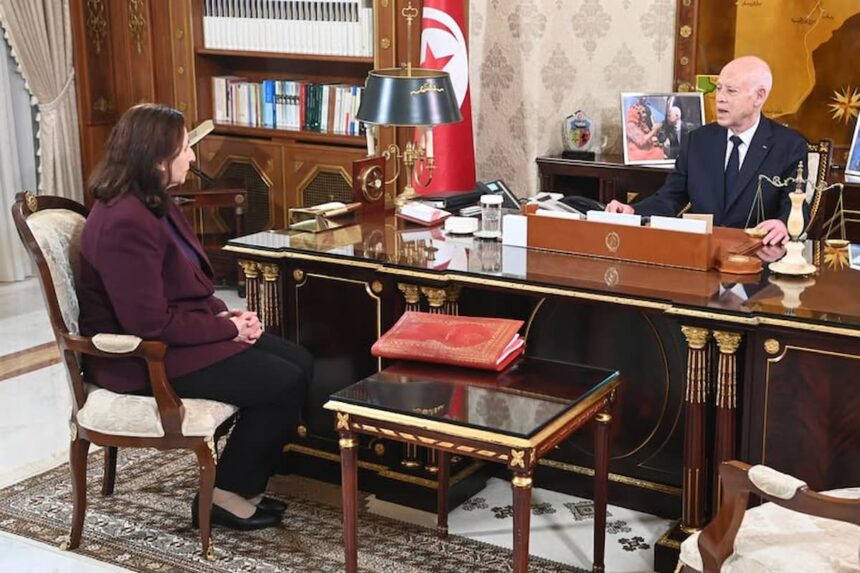 Fonctionnement des services