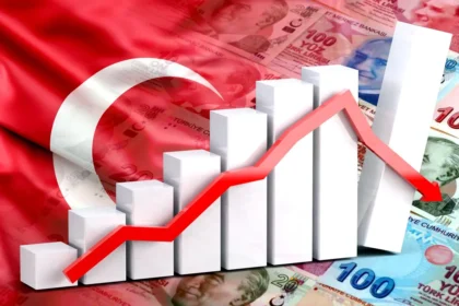 Salaire minimum en Turquie