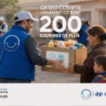 RSE - Couffin de ramadan de Hyundai Tunisie