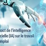 L'IA contre le travail humain
