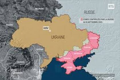 Pourparlers Russes-Ukrainiens