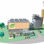 valorisation énergétique des déchets