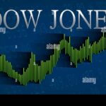 Plus de 1 000 points de gains en une journée