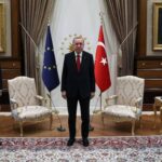 Turquie