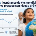 Espérance de vie